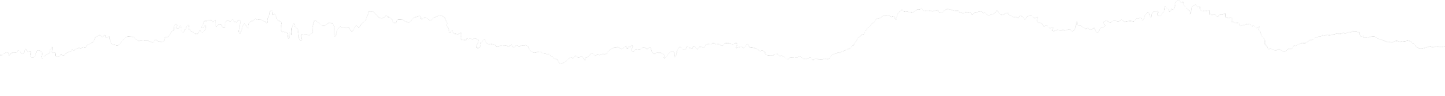 border